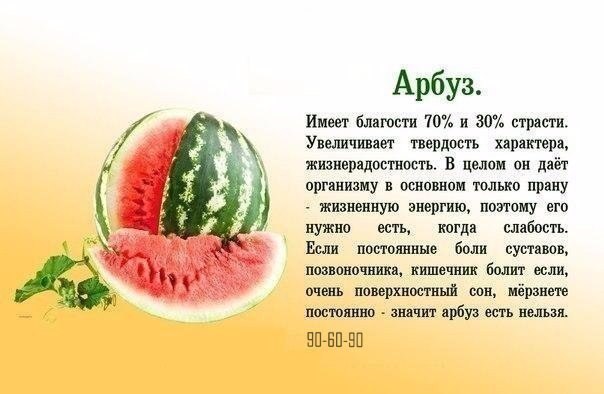 Аюрведические свойства пищи 