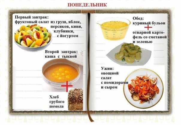 Как питаться раздельно неделю