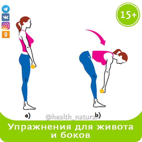 Физические упражнения для похудения живота и боков.