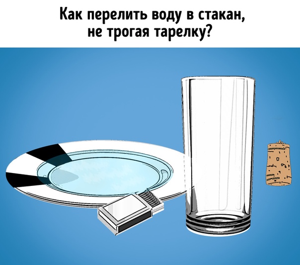 На этой картинке есть тарелка, полная воды, а рядом — пустой стакан, коробка спичек и винная пробка.