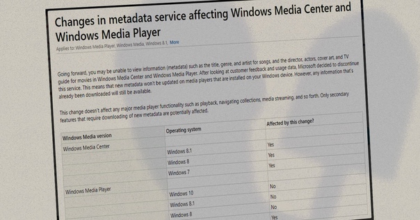 Microsoft сломал плеер в старых Windows 7 и 8. Мы сделали это «по отзывам пользователей», — объяснила корпорация. 