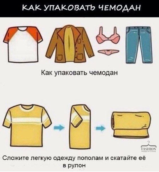 Как правильно собрать свой чемодан 