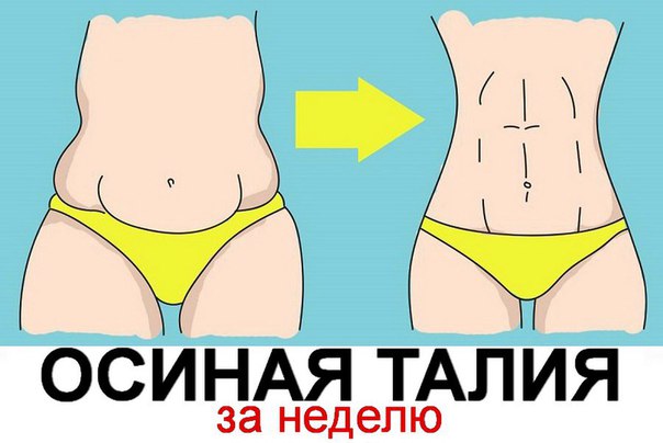 Большая, но очень полезная статья, которая НАУЧИТ, как в домашних условиях убрать лишние килограммы с проблемных мест, НЕ ПОКУПАЯ новомодные жиросжигатели, гели и т.д. 
