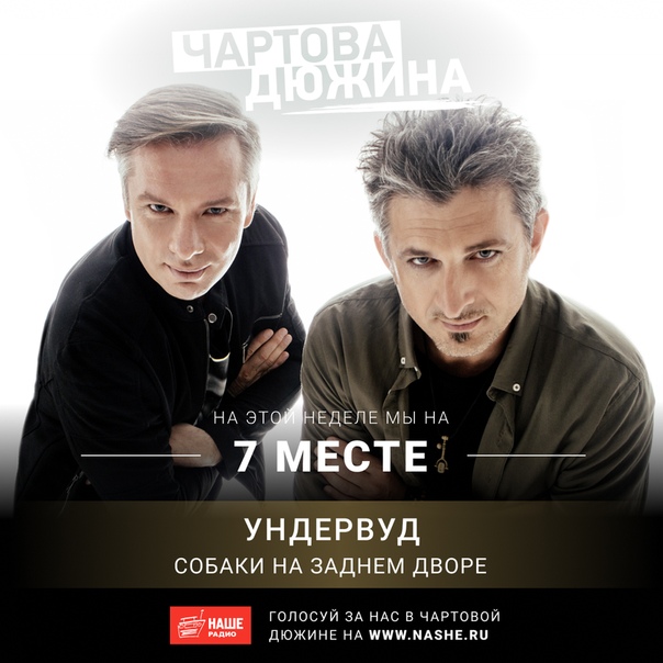 Голосовать можно прямо сейчас на НАШЕ.ру: 