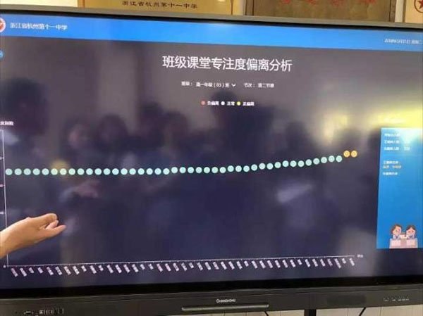 За внимательностью китайских школьников теперь пристально следят